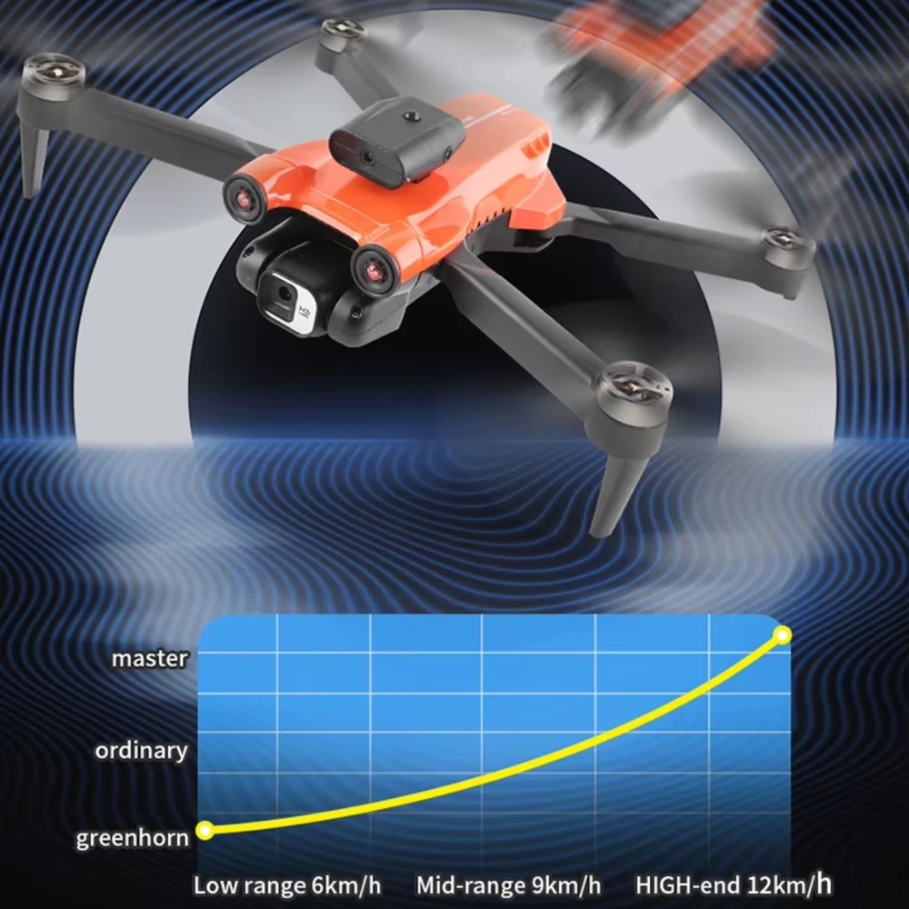 Lead Honor LH-X77 PRO Uzaktan Kumandalı Kameralı Drone USB Şarj GPS Wifi | 14 Yaş ve Üzeri Çocuklar İçin
