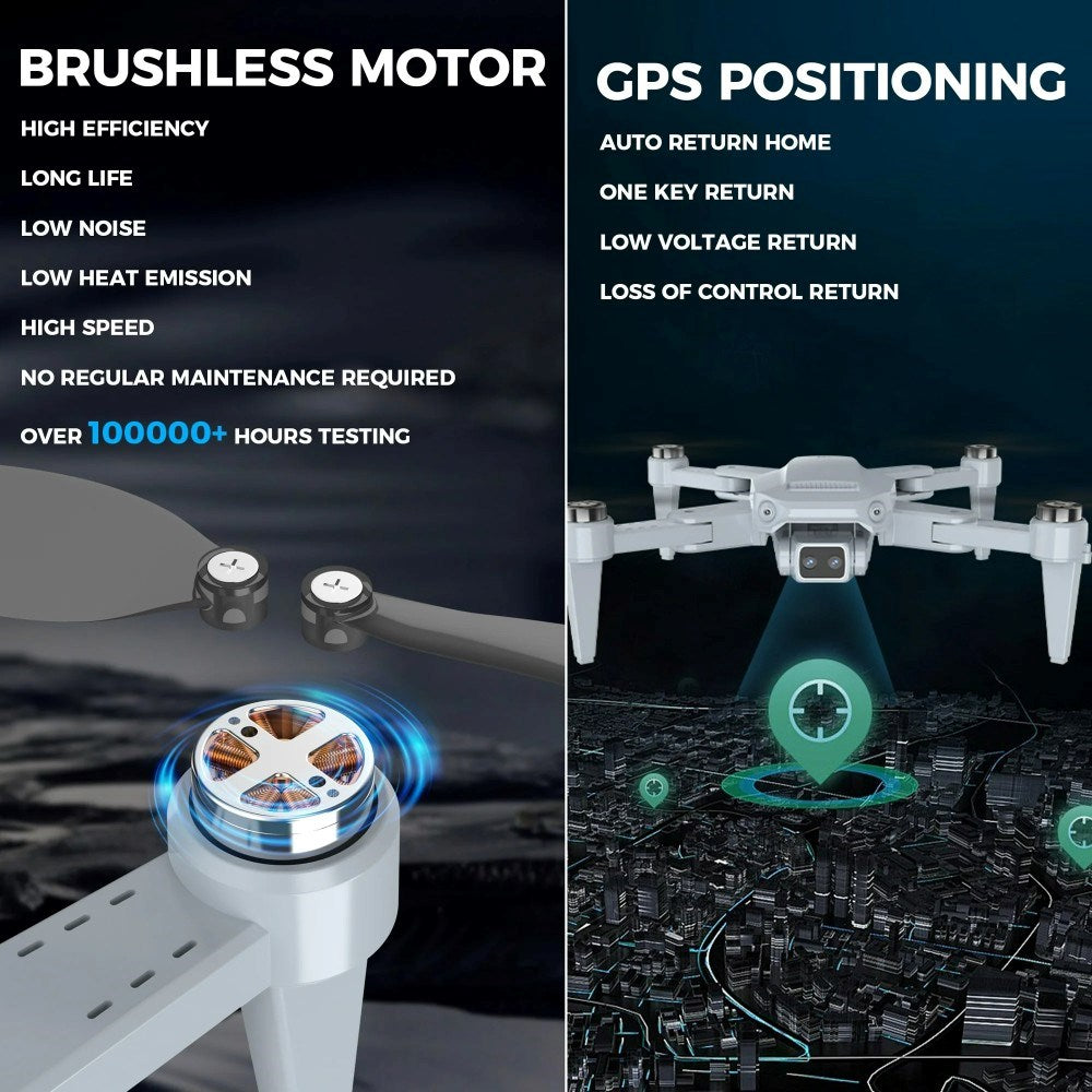 Lead Honor LH-X68G Uzaktan Kumandalı HD Kameralı Drone | 14 Yaş ve Üzeri Çocuklar İçin