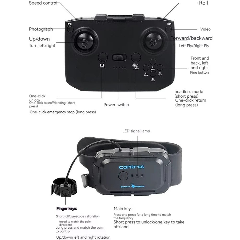 LH X72-3 RC Falcon Thunder Uzaktan Kumandalı Drone Uçak 2.4 Ghz Elle Kontrol 30Cm USB Şarj 360° Takla Pervane Korumalı Tek Tuşla Geri Çağırma Yeşil
